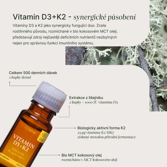 Vitamin D3 + K2  info