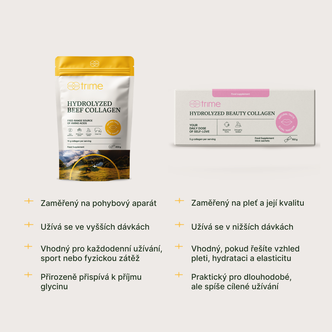 Hydrolyzed Beef Collagen