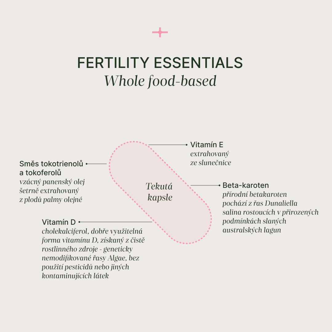 Balení Fertility Essentials s kapslemi podporující plodnost a zdravý vývoj plodu pro budoucí maminky