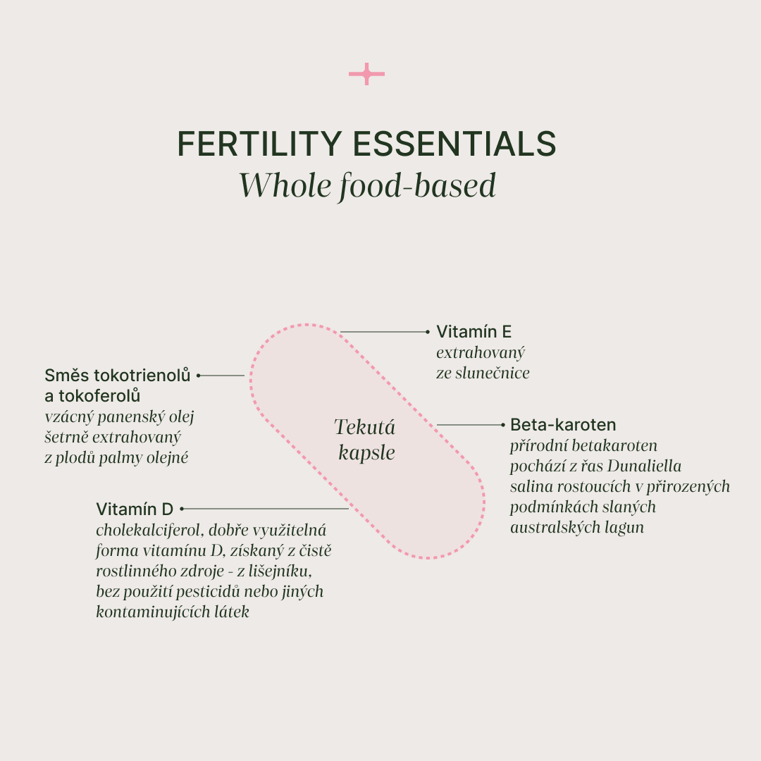 Balení Fertility Essentials s kapslemi podporující plodnost a zdravý vývoj plodu pro budoucí maminky
