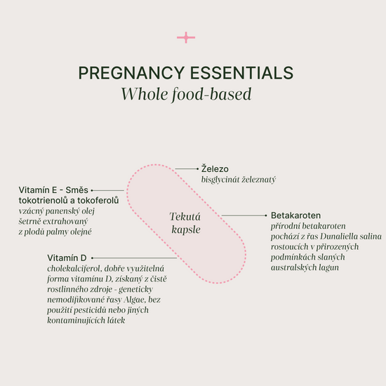 Pregnancy composition 2