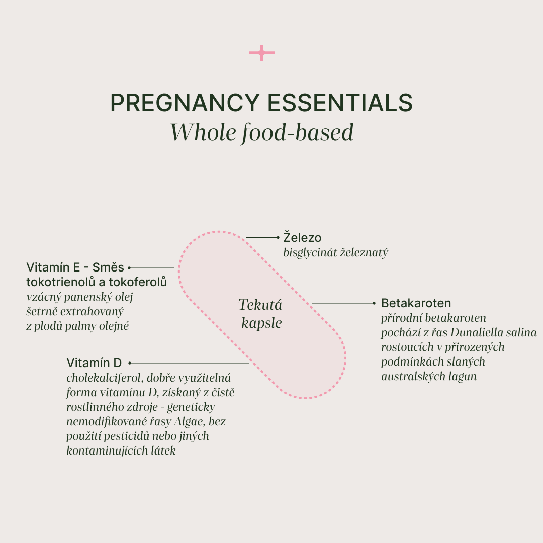 Pregnancy composition 2