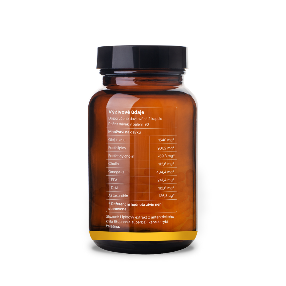 Informace o dávkování