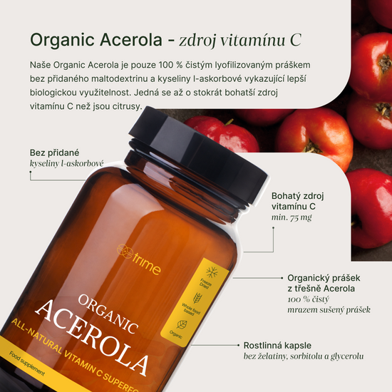 acerola info