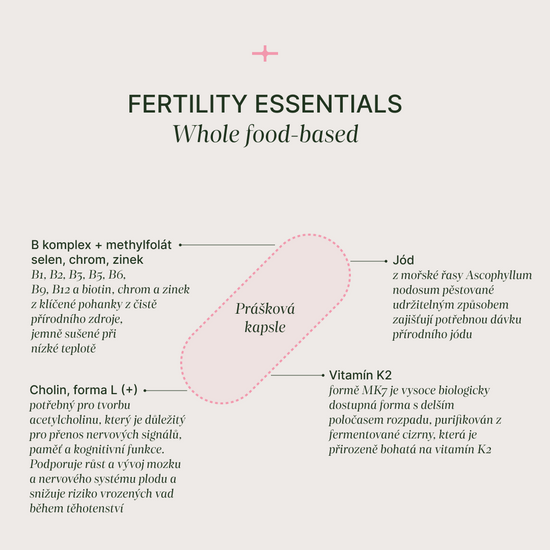 fertility info 2